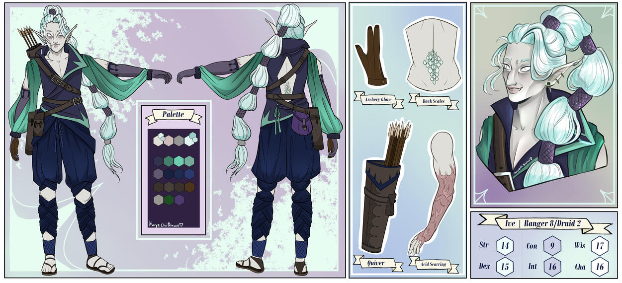 Ive- Reference sheet